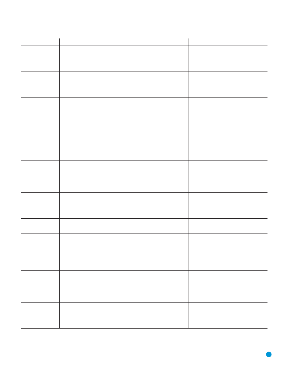 Appendix | Harman-Kardon AVR 3550HD User Manual | Page 57 / 69
