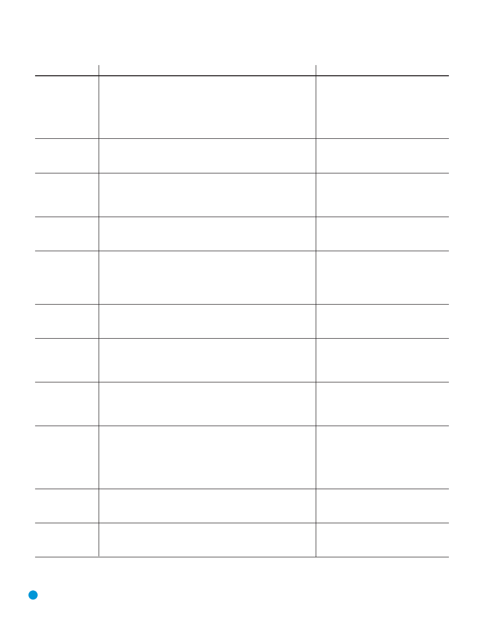 Appendix | Harman-Kardon AVR 3550HD User Manual | Page 58 / 69