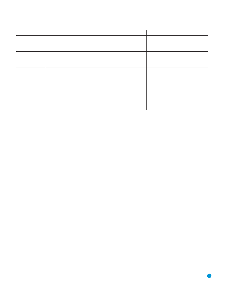 Appendix | Harman-Kardon AVR 3550HD User Manual | Page 59 / 69