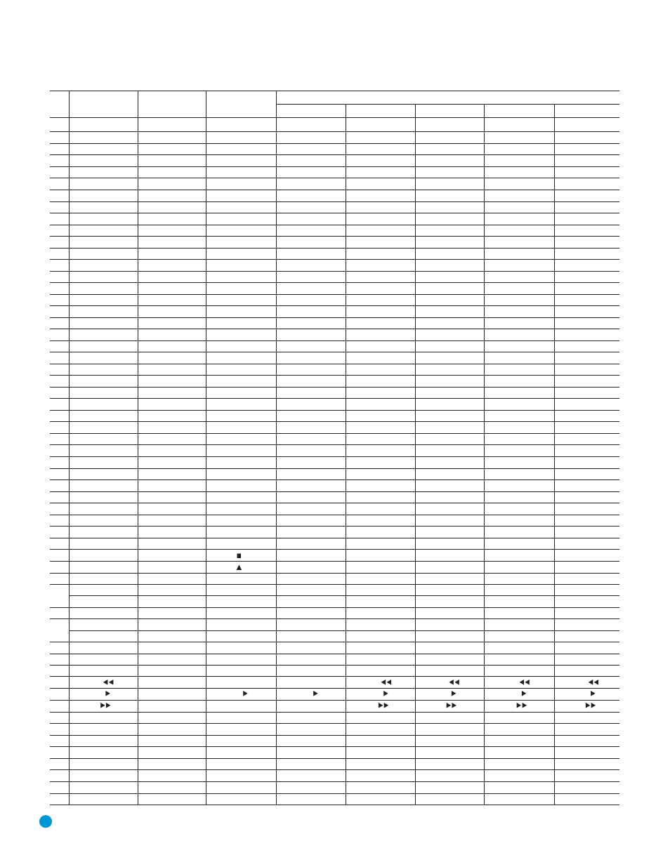 Appendix, Table a13 – continued | Harman-Kardon AVR 3550HD User Manual | Page 62 / 69