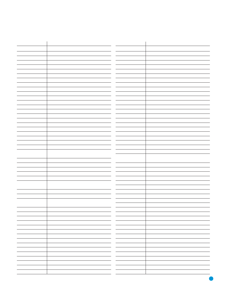 Appendix | Harman-Kardon AVR 3550HD User Manual | Page 63 / 69