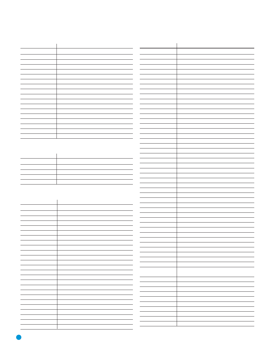 Appendix, Table a16 – continued, Table a14 – continued | Table a15 – remote control product codes: aux-hdtv, Table a16 – remote control product codes: aux-vcr | Harman-Kardon AVR 3550HD User Manual | Page 64 / 69