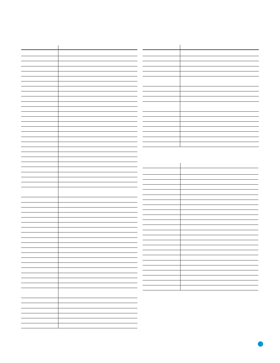 Appendix, Table a18 – remote control product codes: dvd | Harman-Kardon AVR 3550HD User Manual | Page 65 / 69