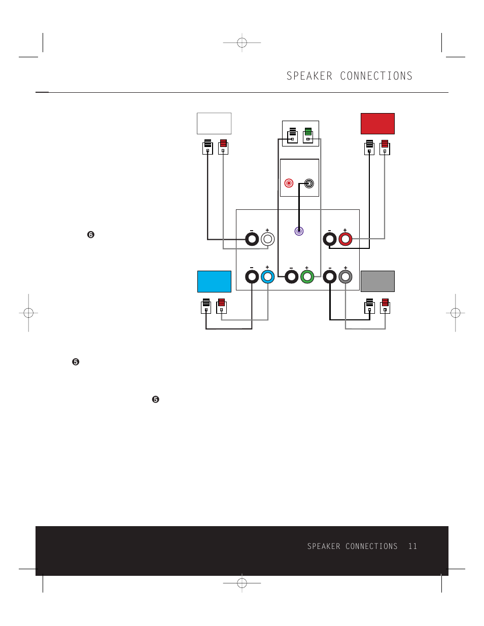 Speaker connections, Dolby pro logic* (non-digital) – line level | Harman-Kardon HKTS 5 OM User Manual | Page 11 / 16