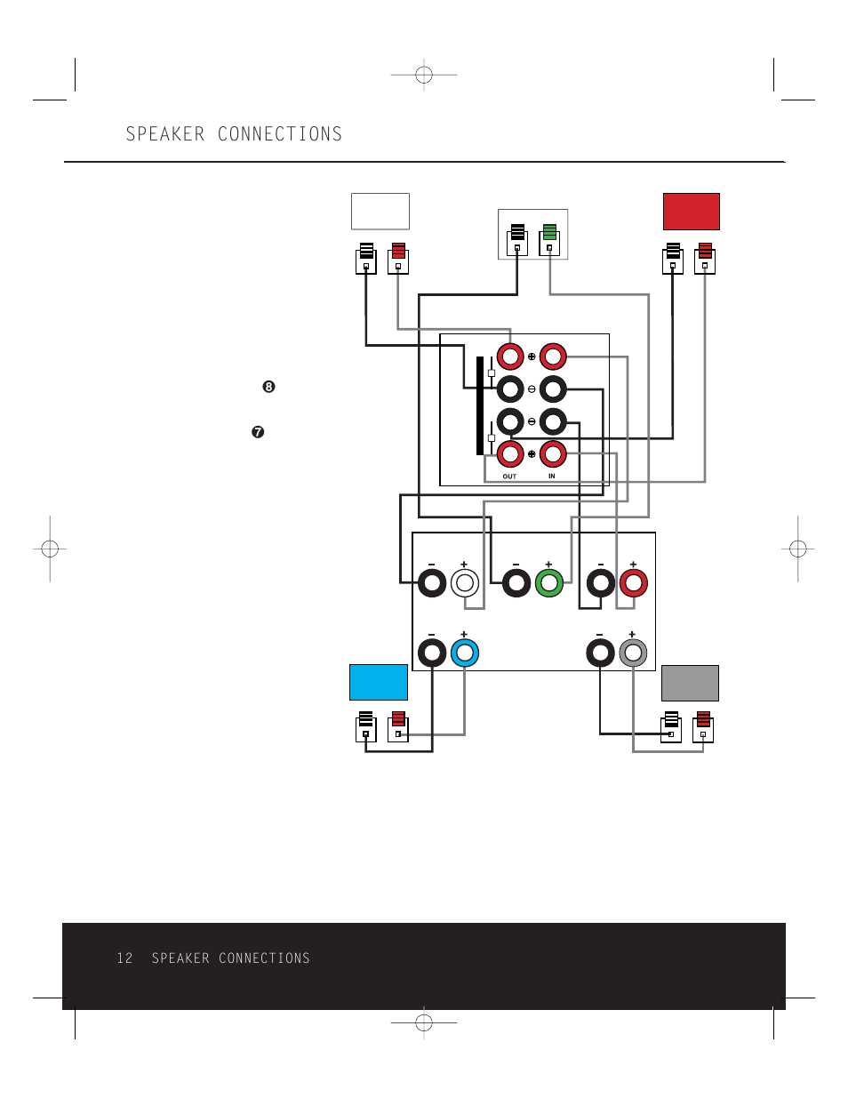 Speaker connections, Dolby pro logic (non-digital) – speaker level | Harman-Kardon HKTS 5 OM User Manual | Page 12 / 16