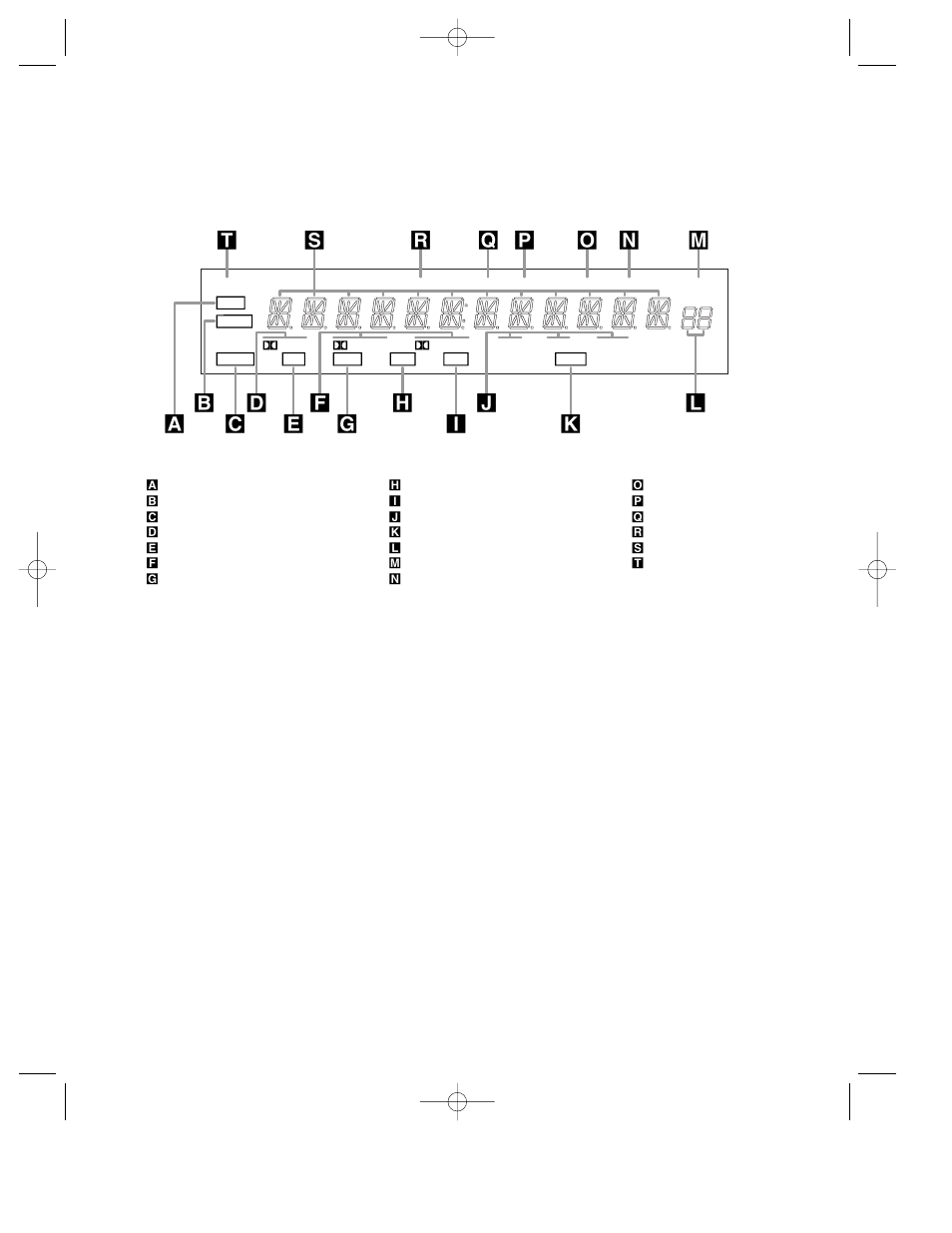 Front panel information display | Harman-Kardon AVR45 User Manual | Page 10 / 47