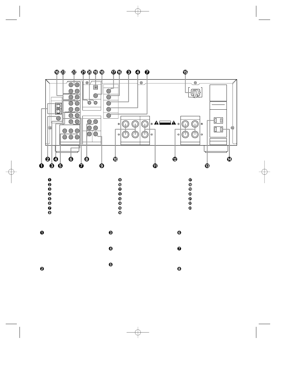 Rear panel connections | Harman-Kardon AVR45 User Manual | Page 12 / 47