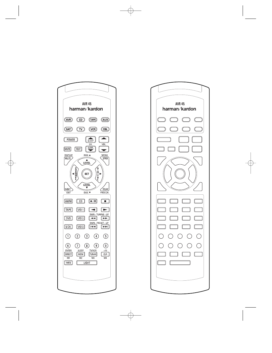 Programming the remote, Reference for function list | Harman-Kardon AVR45 User Manual | Page 36 / 47