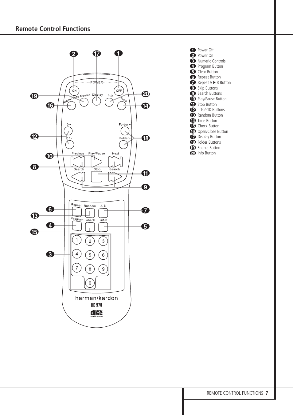 Remote control functions | Harman-Kardon HD 970 User Manual | Page 7 / 16