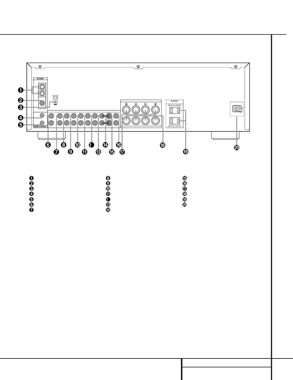 Rear panel connections, 7 rear panel connections, Fi ‚ ⁄ ¤ ª • § ¶ fl ‡ a | Harman-Kardon HK 3370 User Manual | Page 7 / 16