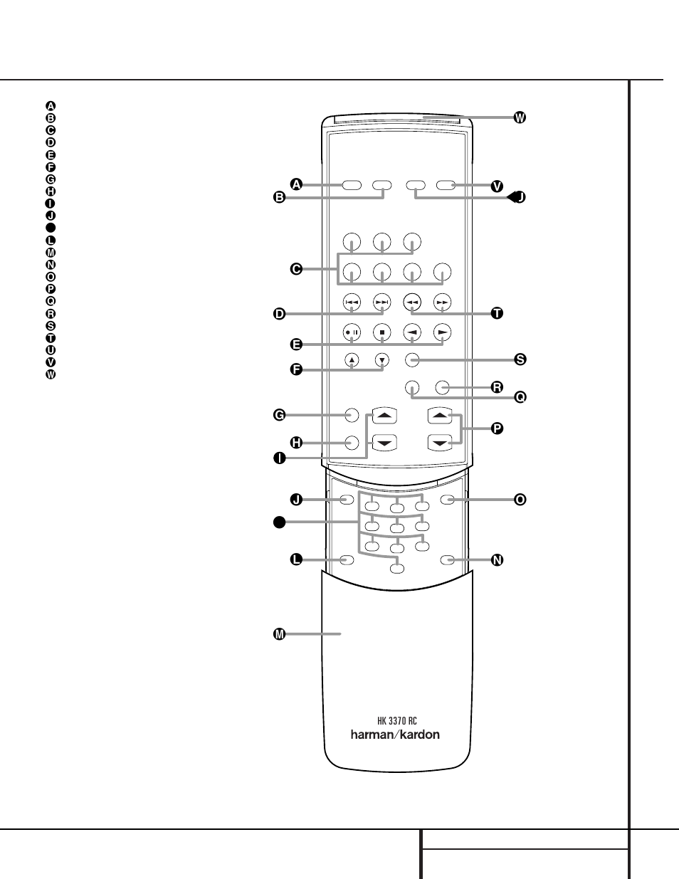 Remote control functions, 9 remote control functions, Сш е © ˙ ˚ ¬ µ π ∫ ç ∂ ≠ ƒ ® √ ∑ ‹ ‹ ü œ я | Hk 3370 rc | Harman-Kardon HK 3370 User Manual | Page 9 / 16