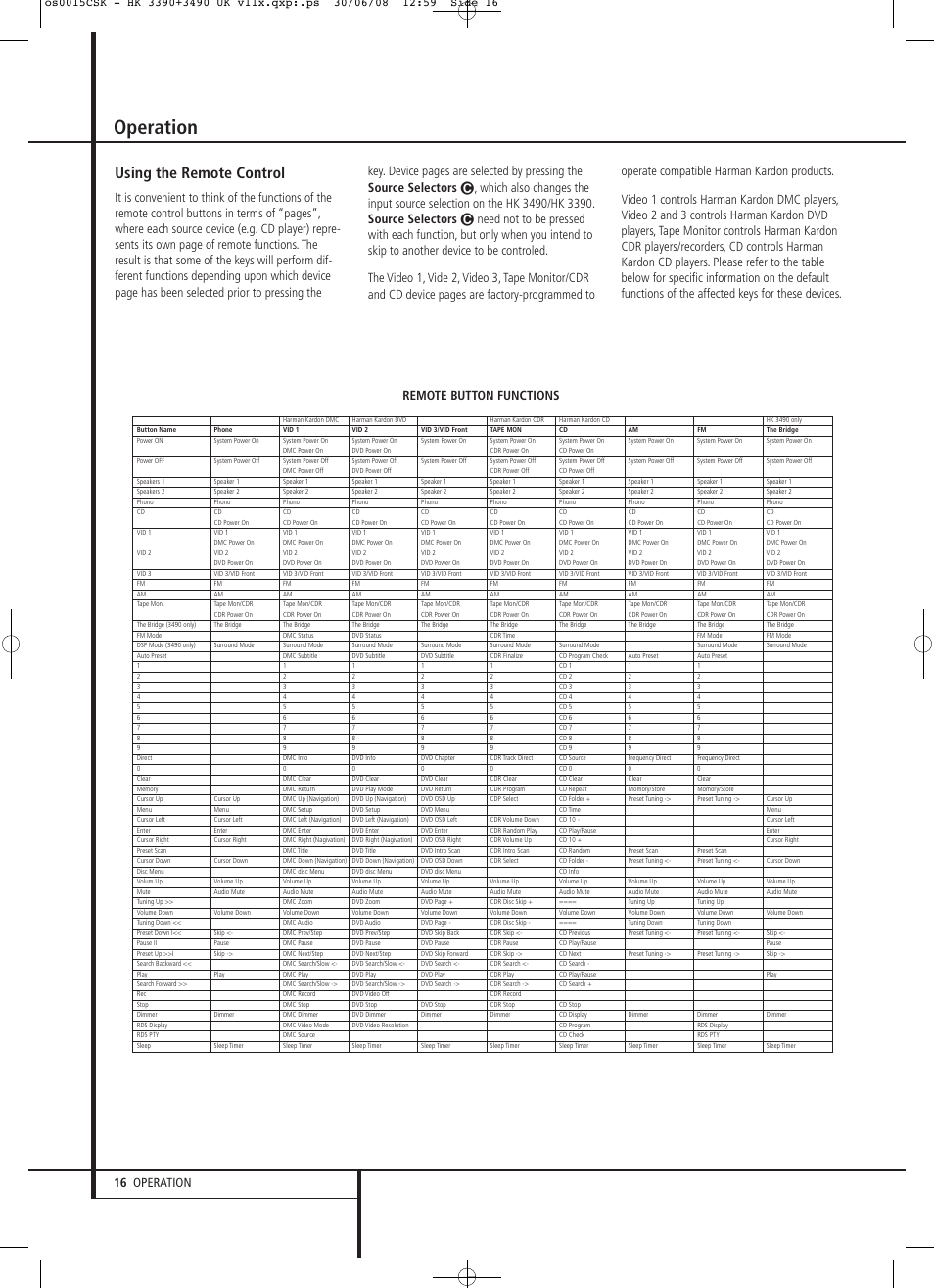 Operation, Using the remote control, 16 operation | Harman-Kardon HK 3390 User Manual | Page 16 / 20
