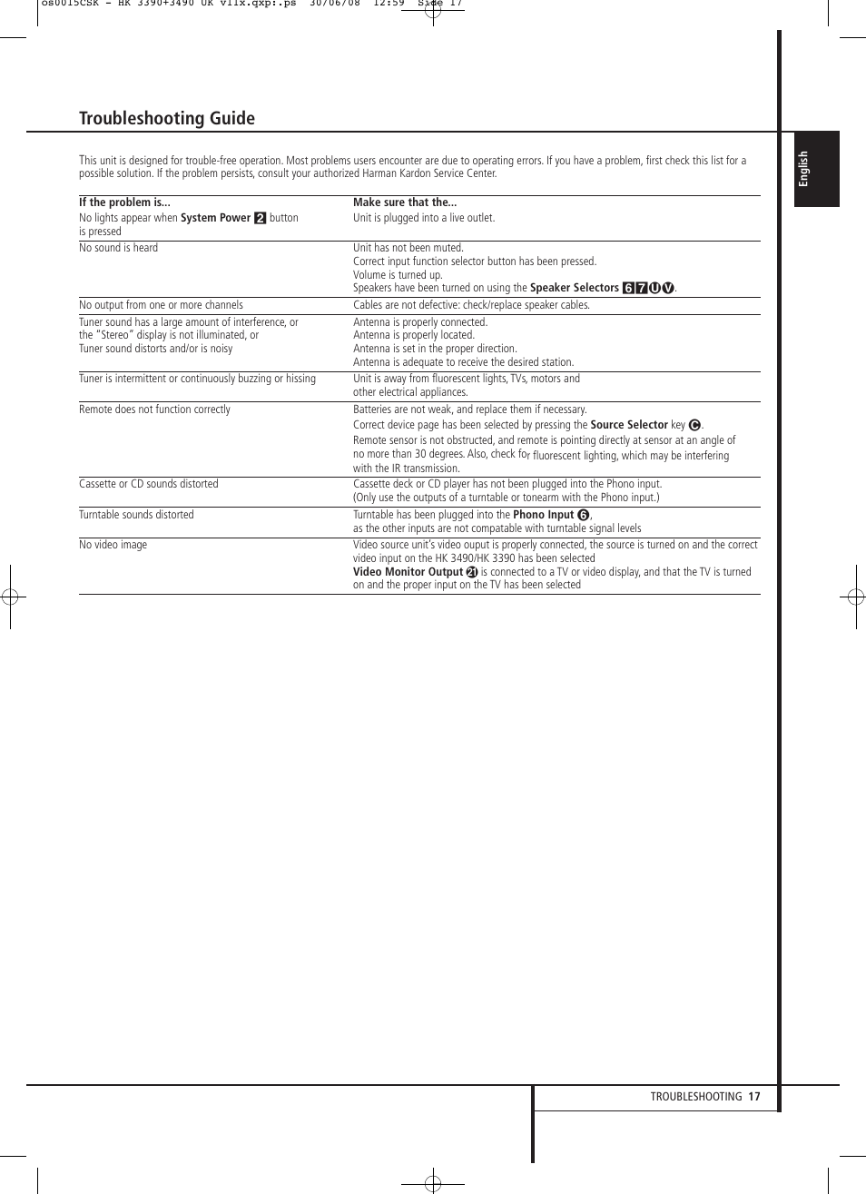 Troubleshooting guide | Harman-Kardon HK 3390 User Manual | Page 17 / 20