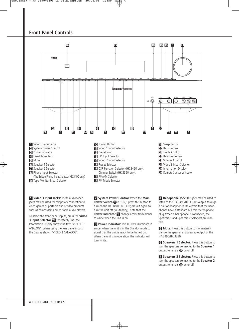 Front panel controls | Harman-Kardon HK 3390 User Manual | Page 4 / 20