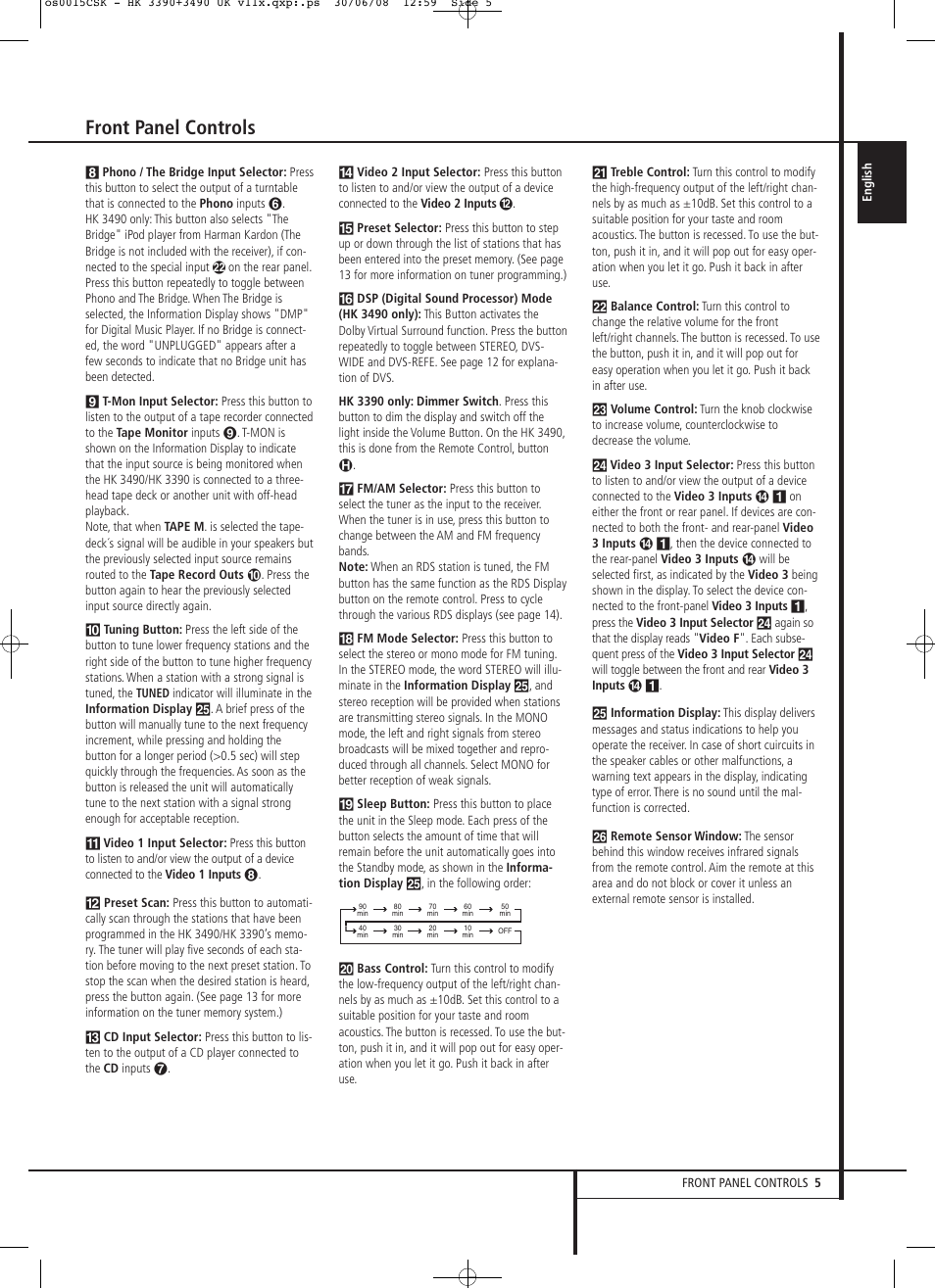 Front panel controls | Harman-Kardon HK 3390 User Manual | Page 5 / 20