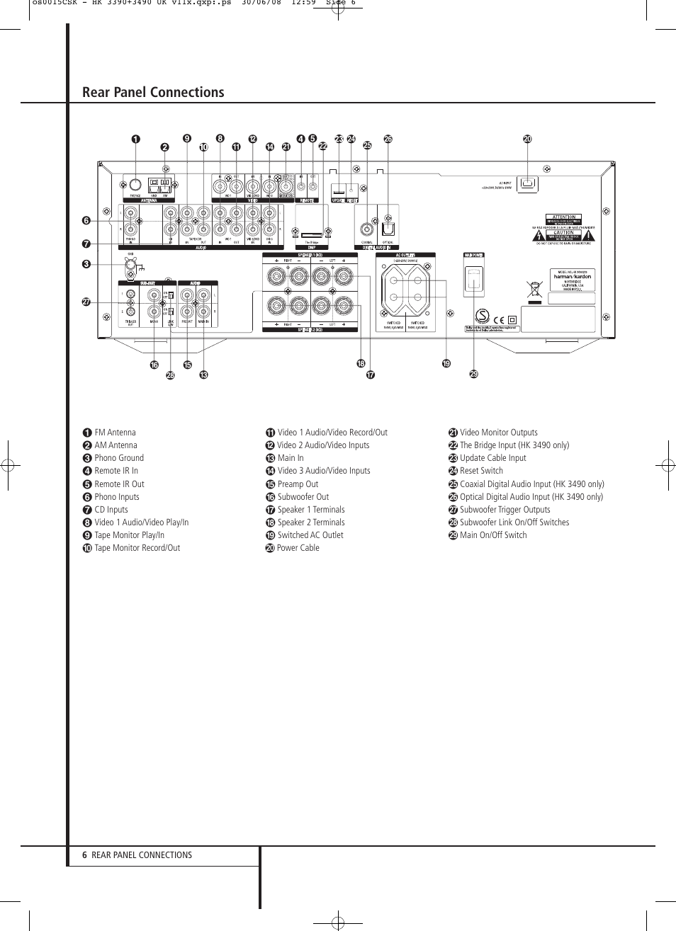 Rear panel connections | Harman-Kardon HK 3390 User Manual | Page 6 / 20
