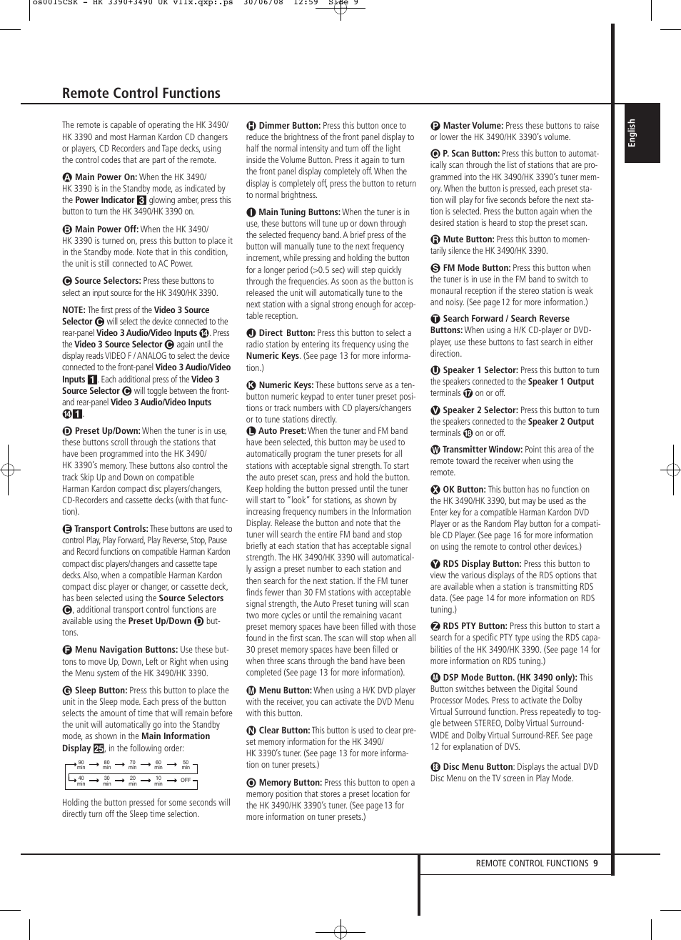 Remote control functions | Harman-Kardon HK 3390 User Manual | Page 9 / 20