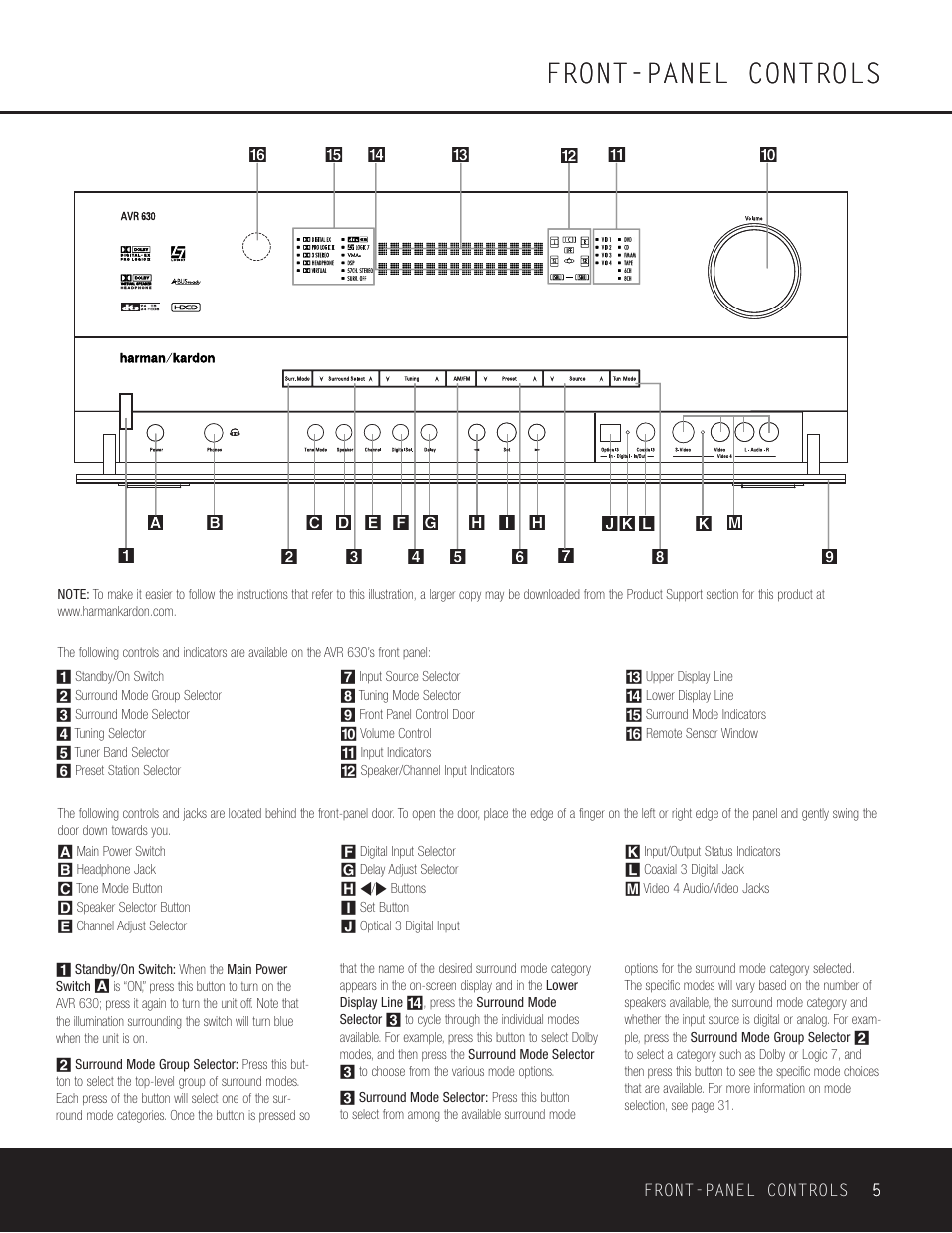 Front-panel controls | Harman-Kardon AVR 630 User Manual | Page 5 / 52