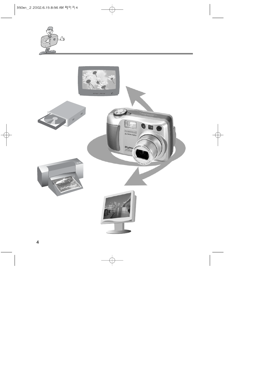 Harman-Kardon DIGIMAX 350SE User Manual | Page 4 / 120