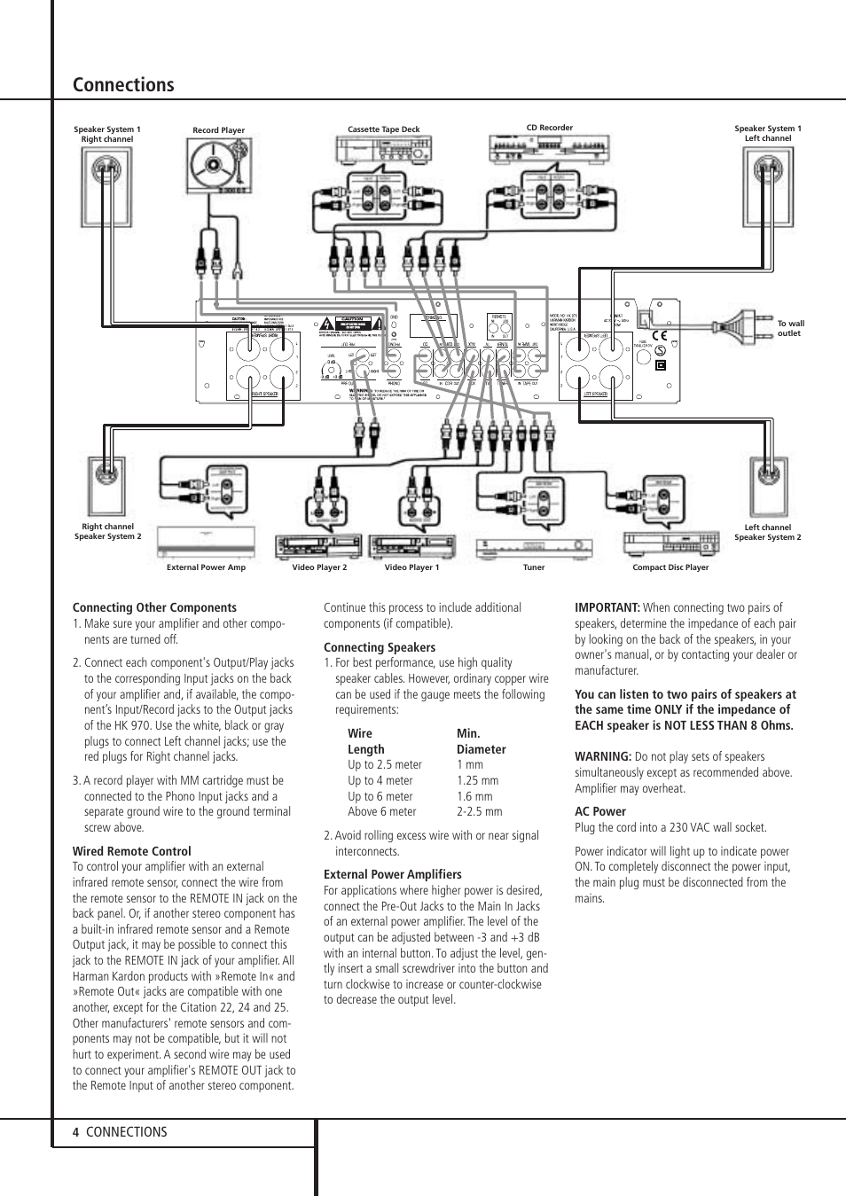 Connections | Harman-Kardon HK 970 User Manual | Page 4 / 8
