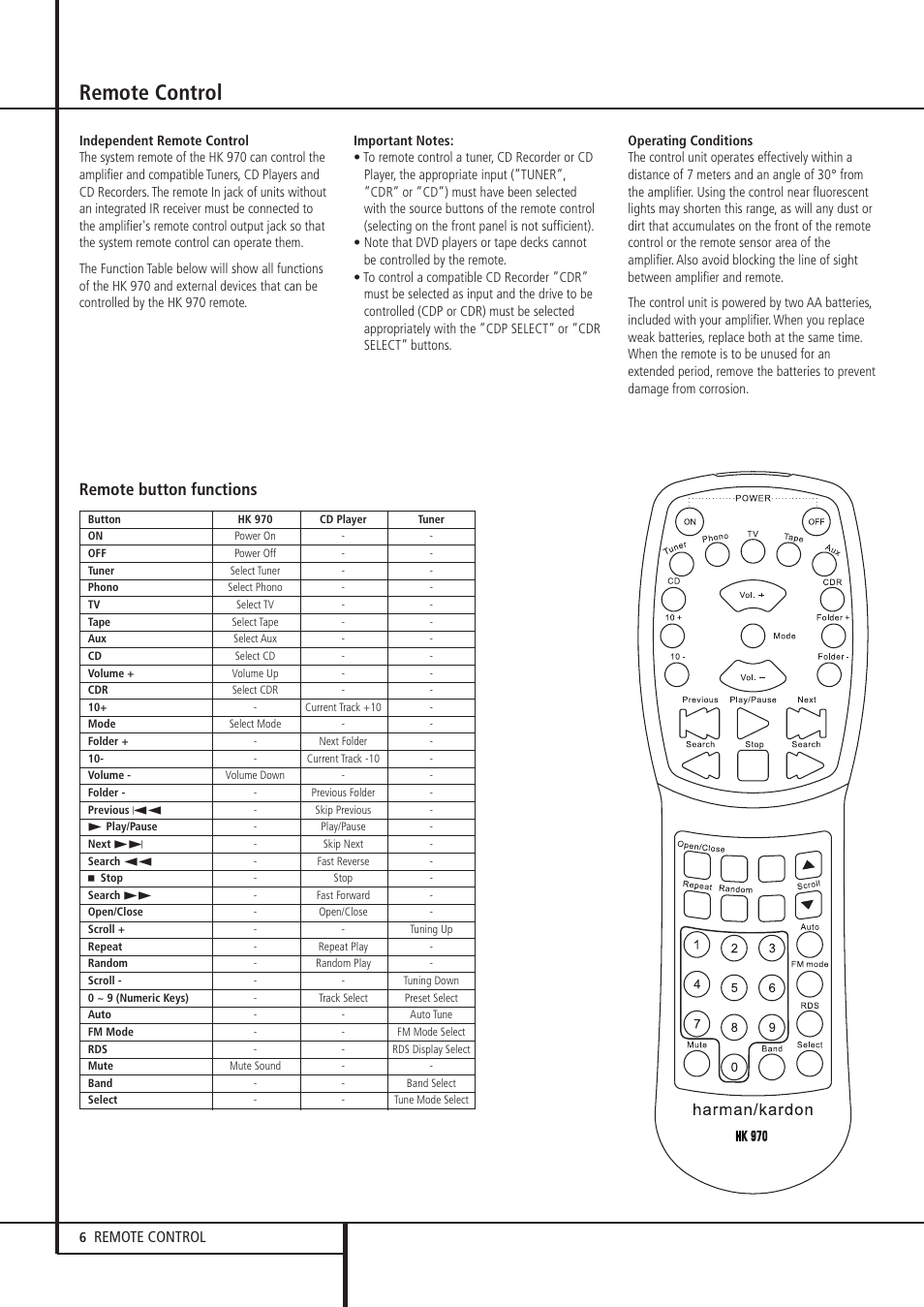 Remote button functions, Remote control | Harman-Kardon HK 970 User Manual | Page 6 / 8