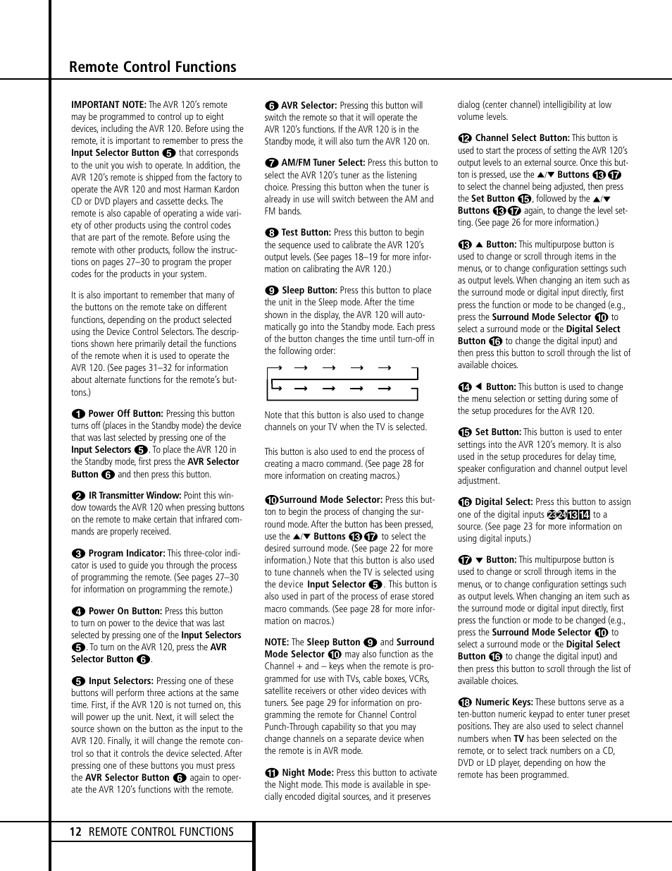 Remote control functions, 12 remote control functions | Harman-Kardon AVR 120 User Manual | Page 12 / 44