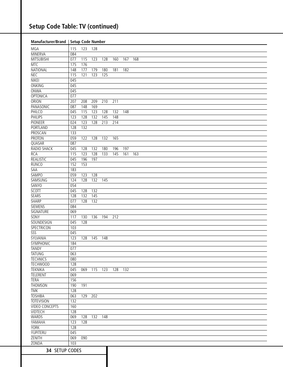 Setup code table: tv (continued) | Harman-Kardon AVR 120 User Manual | Page 34 / 44