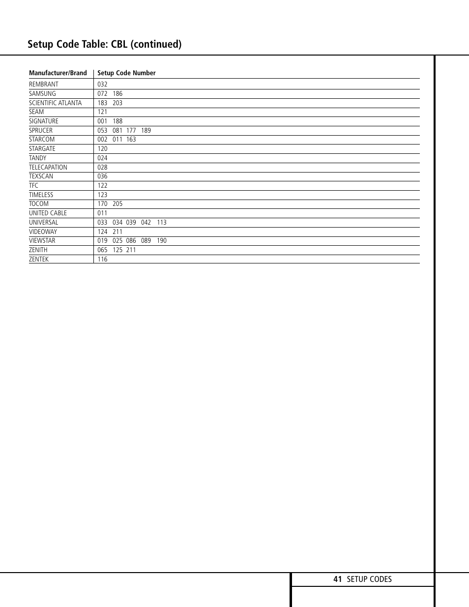 Setup code table: cbl (continued) | Harman-Kardon AVR 120 User Manual | Page 41 / 44