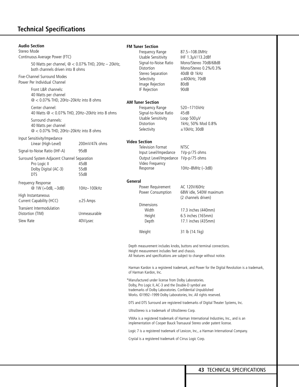 Technical specifications | Harman-Kardon AVR 120 User Manual | Page 43 / 44