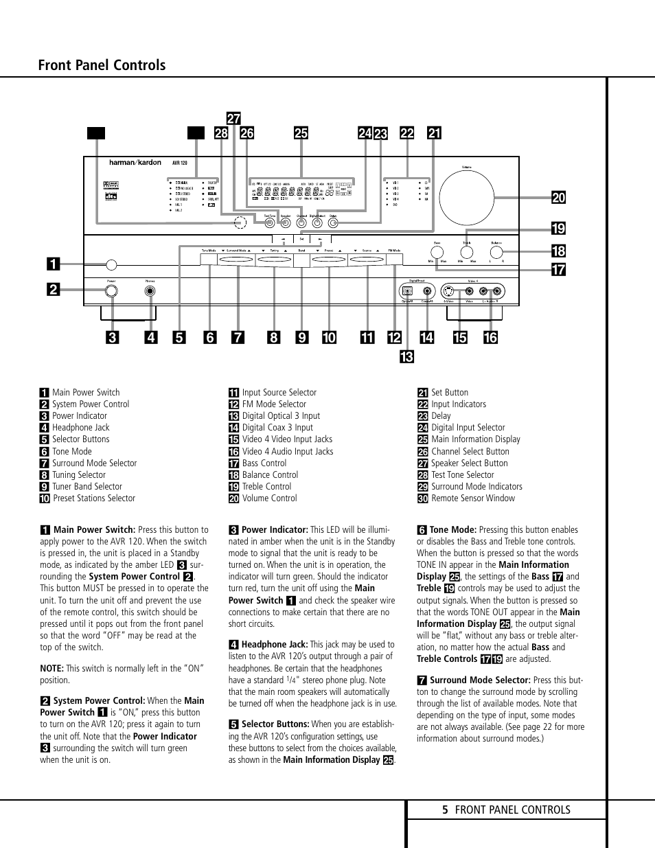 Front panel controls | Harman-Kardon AVR 120 User Manual | Page 5 / 44