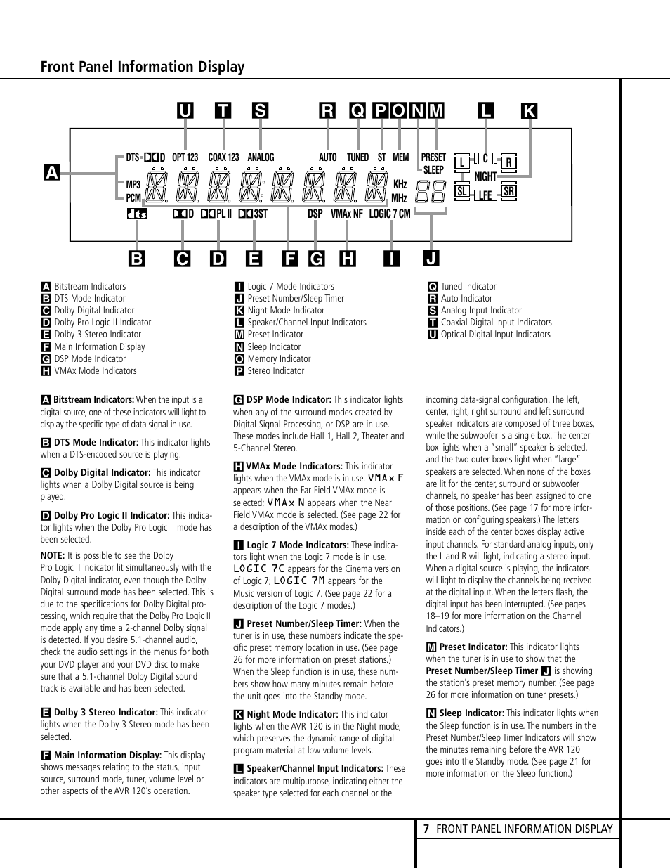 Front panel information display | Harman-Kardon AVR 120 User Manual | Page 7 / 44