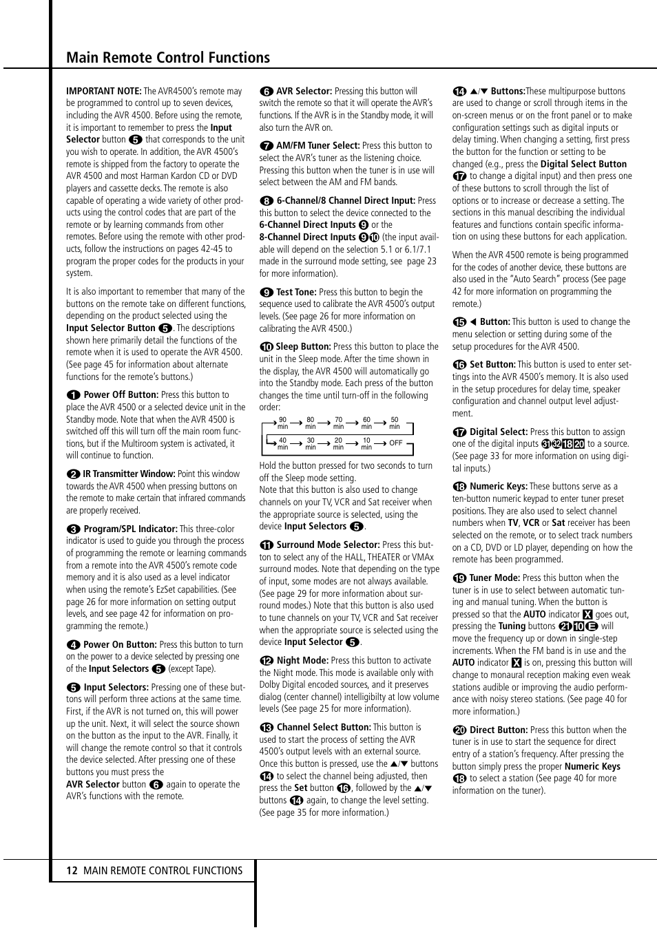 Main remote control functions | Harman-Kardon AVR4500 User Manual | Page 12 / 70