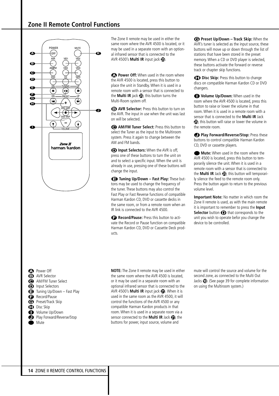 Zone ii remote control functions, 14 zone ii remote control functions | Harman-Kardon AVR4500 User Manual | Page 14 / 70
