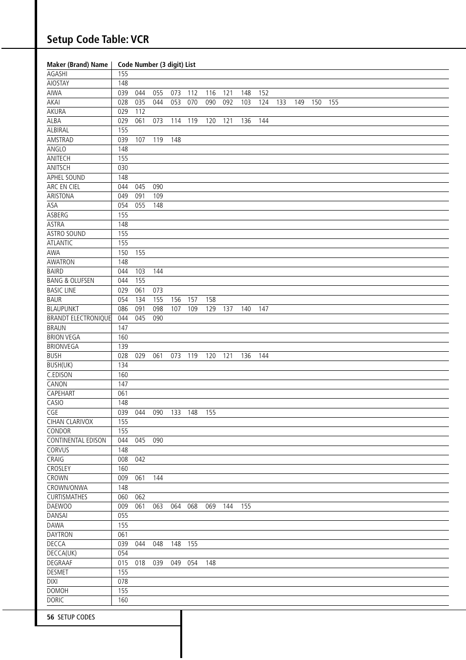 Setup code table: vcr | Harman-Kardon AVR4500 User Manual | Page 56 / 70
