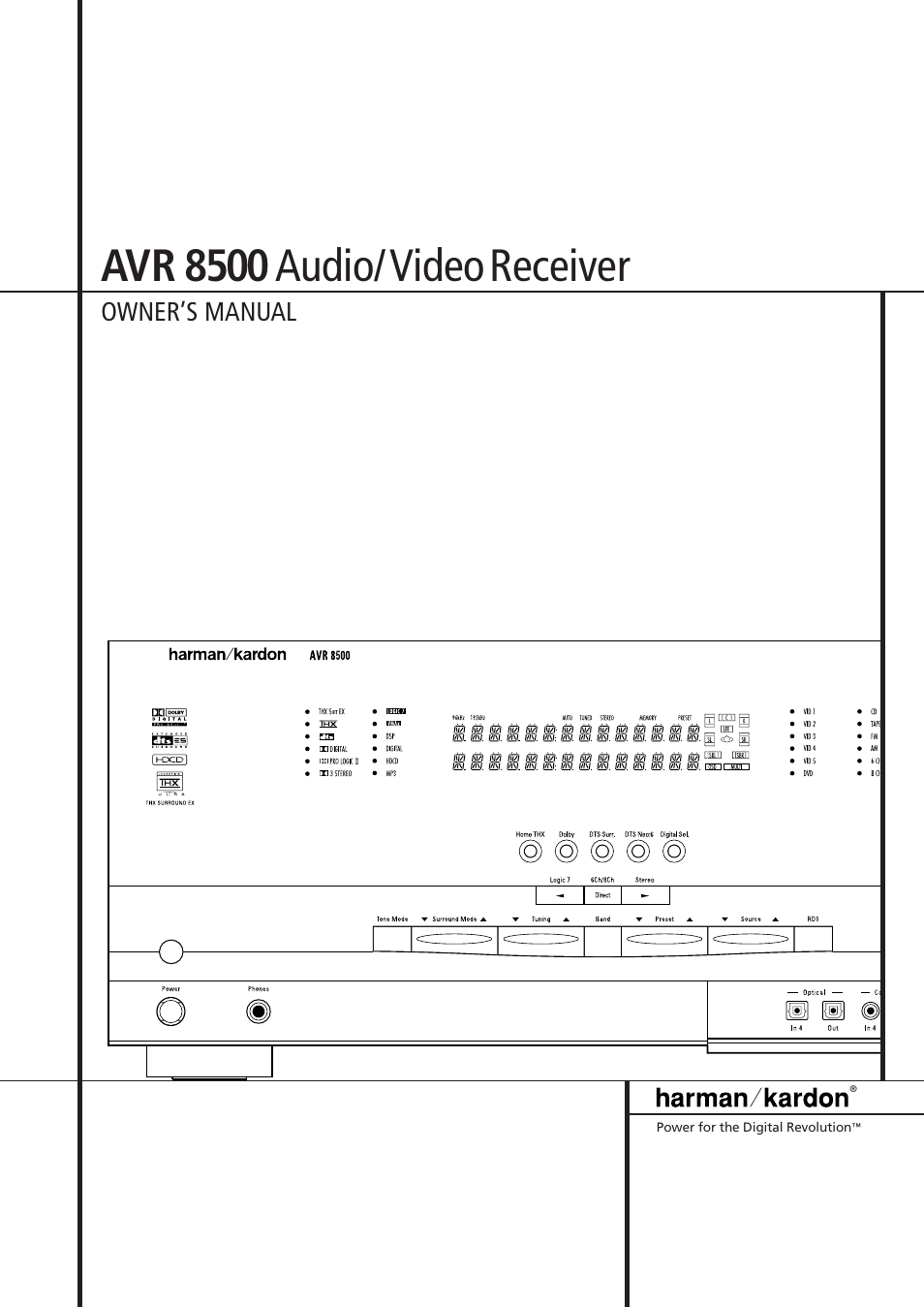 Harman-Kardon AVR 8500 User Manual | 54 pages