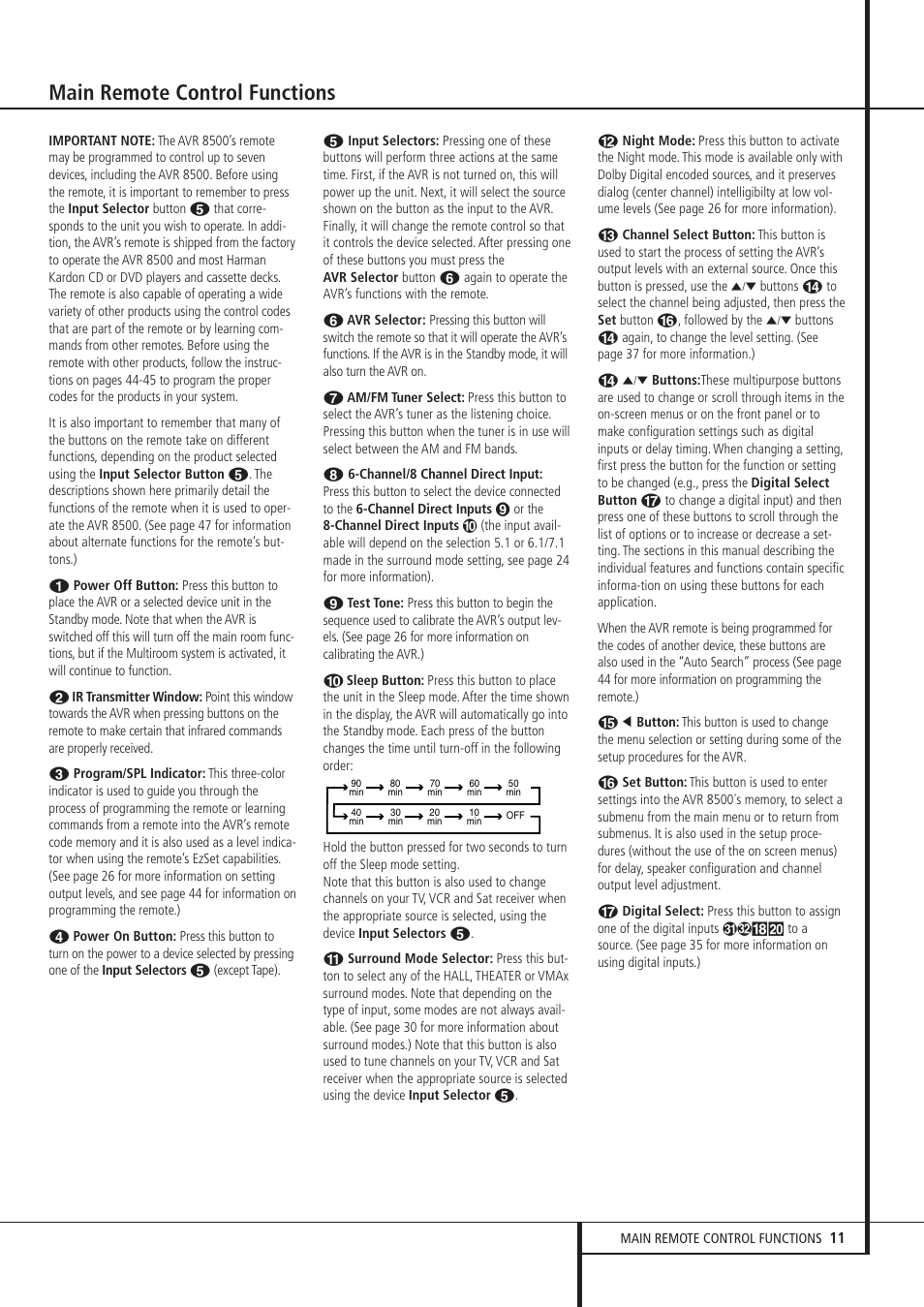 Main remote control functions | Harman-Kardon AVR 8500 User Manual | Page 11 / 54