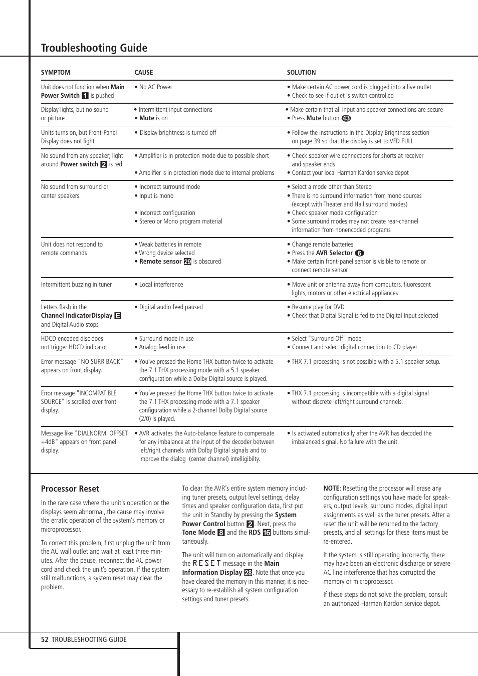 Troubleshooting guide, Processor reset | Harman-Kardon AVR 8500 User Manual | Page 52 / 54