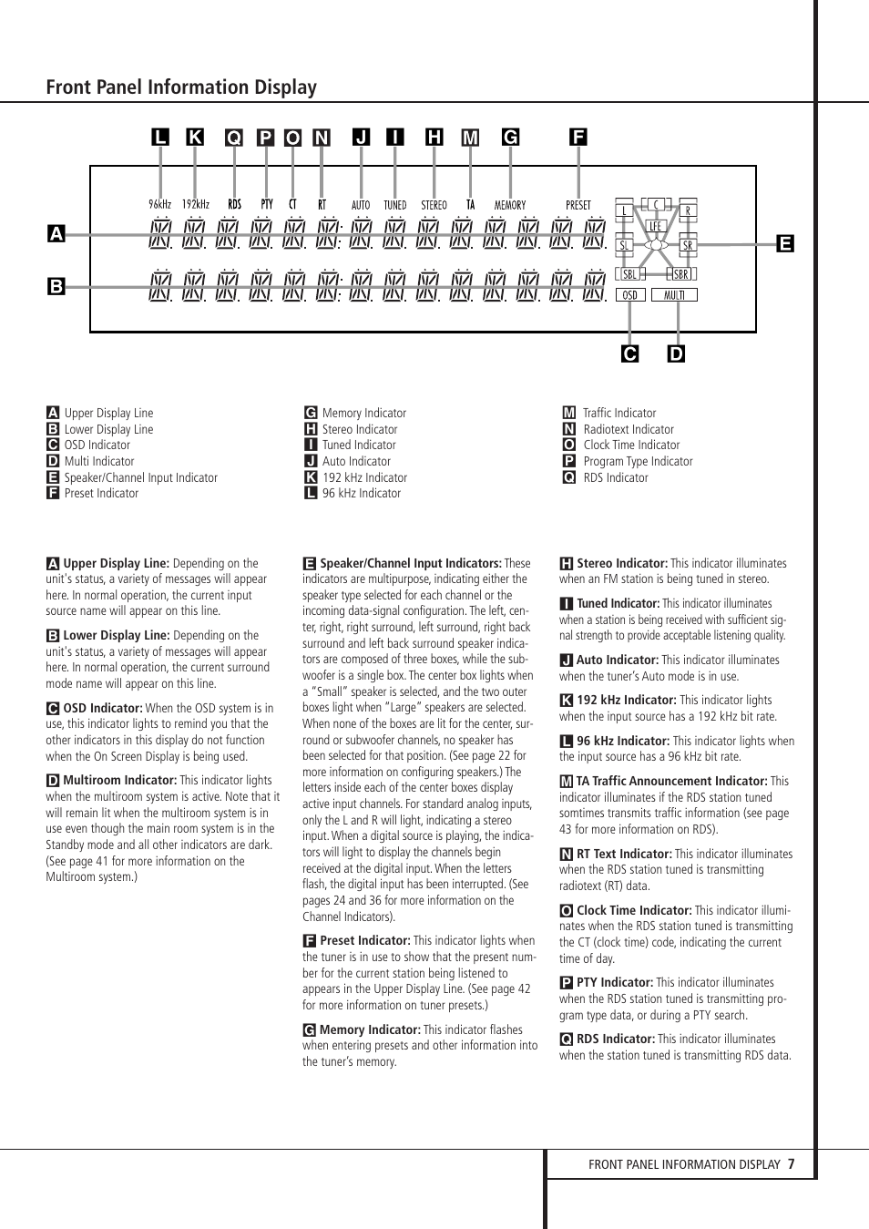Front panel information display | Harman-Kardon AVR 8500 User Manual | Page 7 / 54