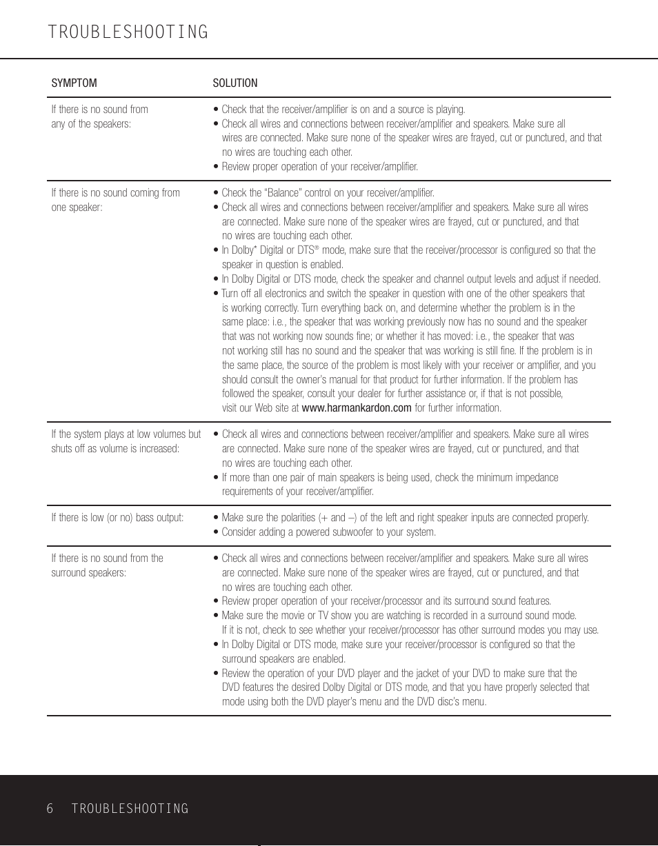 Troubleshooting | Harman-Kardon HKS 3 User Manual | Page 6 / 8