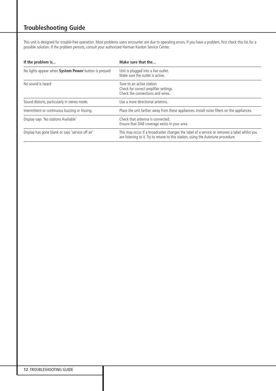 Troubleshooting guide | Harman-Kardon TU 970 User Manual | Page 12 / 14