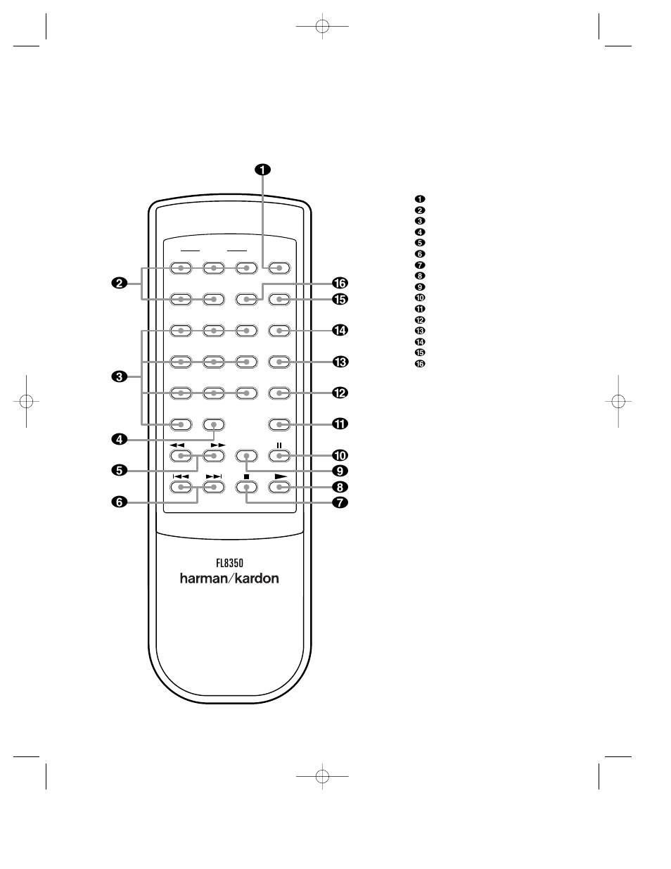 Remote control functions, Fl8350 | Harman-Kardon FL8350 User Manual | Page 10 / 20