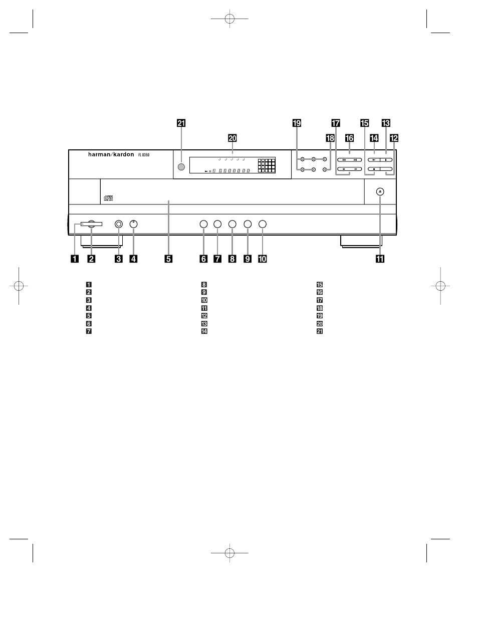 Front panel controls | Harman-Kardon FL8350 User Manual | Page 7 / 20