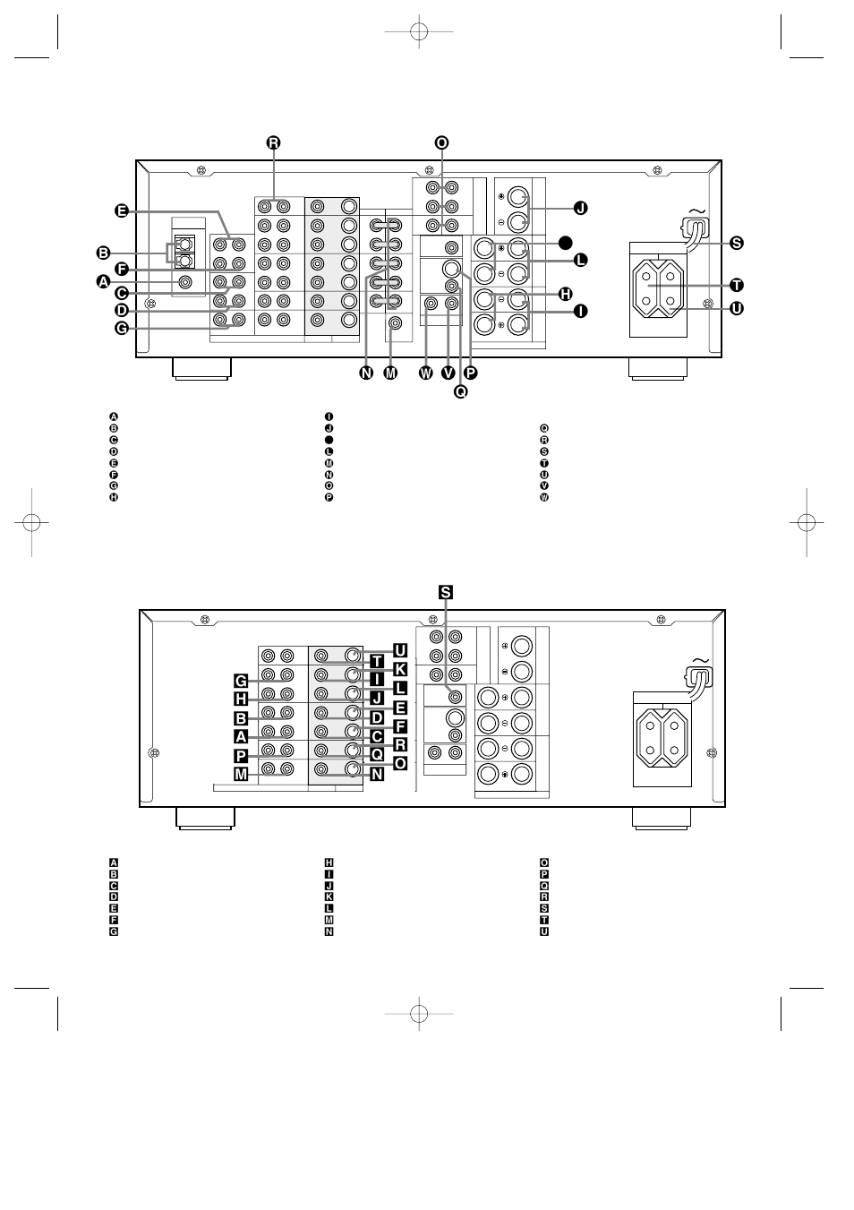 Harman-Kardon AVR80 User Manual | Page 4 / 42