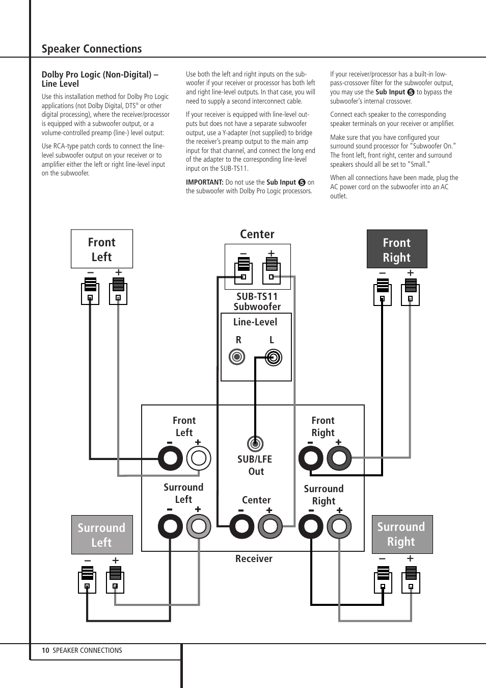 Harman-Kardon HKTS 11 User Manual | Page 10 / 15