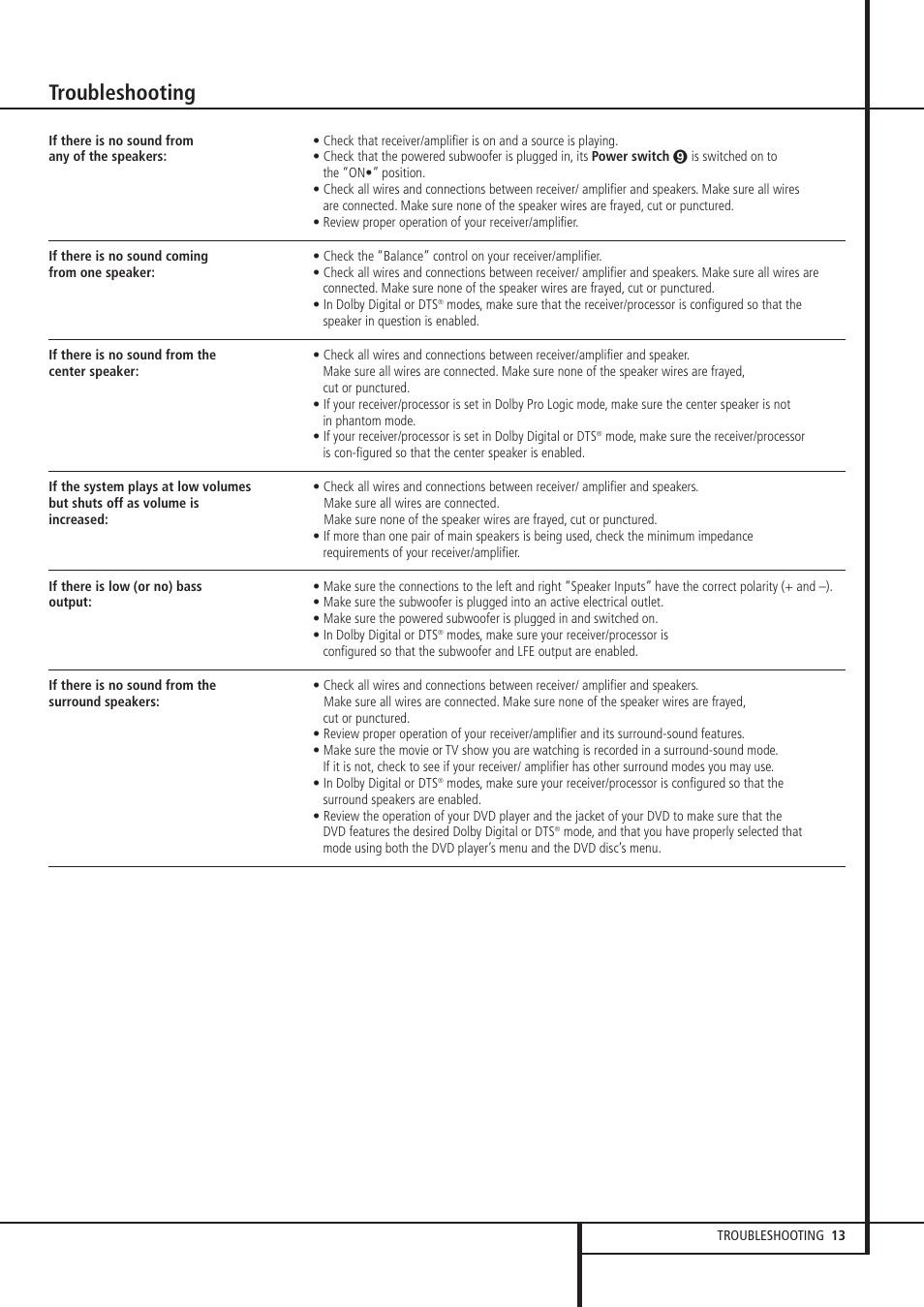 Troubleshooting | Harman-Kardon HKTS 11 User Manual | Page 13 / 15