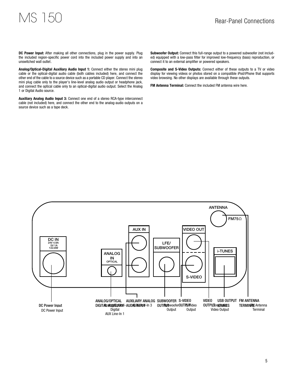 Ms 150, Rear-panel connections | Harman-Kardon MS 150 User Manual | Page 5 / 12