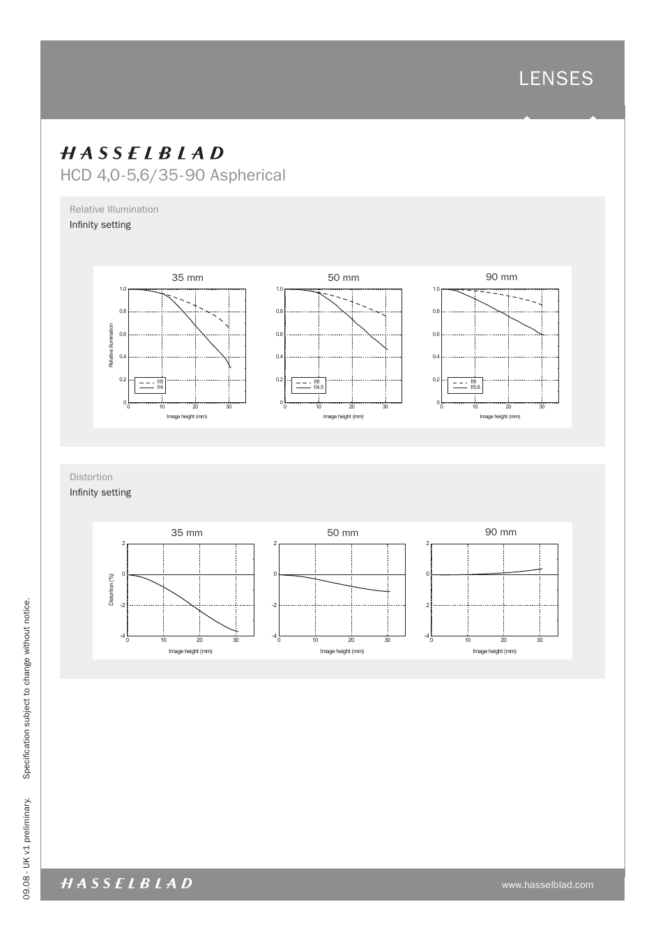 Lenses | Hasselblad HCD 4 User Manual | Page 3 / 3