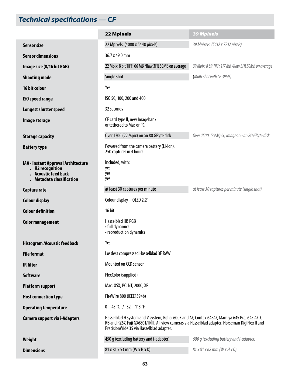 Technical specifications — cf | Hasselblad CF22 CF39 User Manual | Page 63 / 65