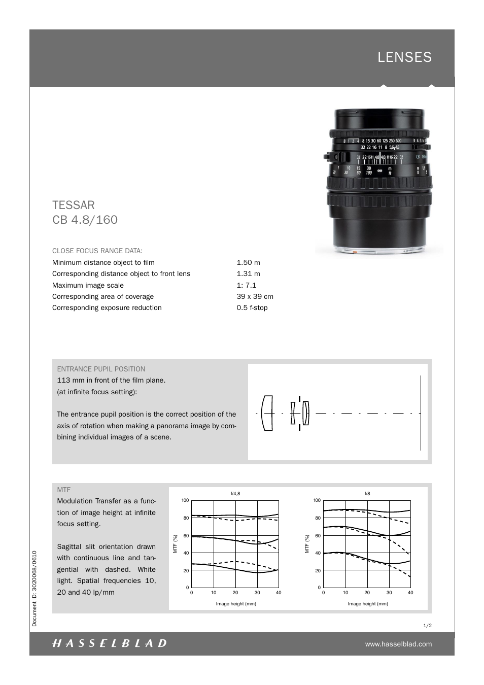 Hasselblad Tessar CB 4.8/160 User Manual | 2 pages
