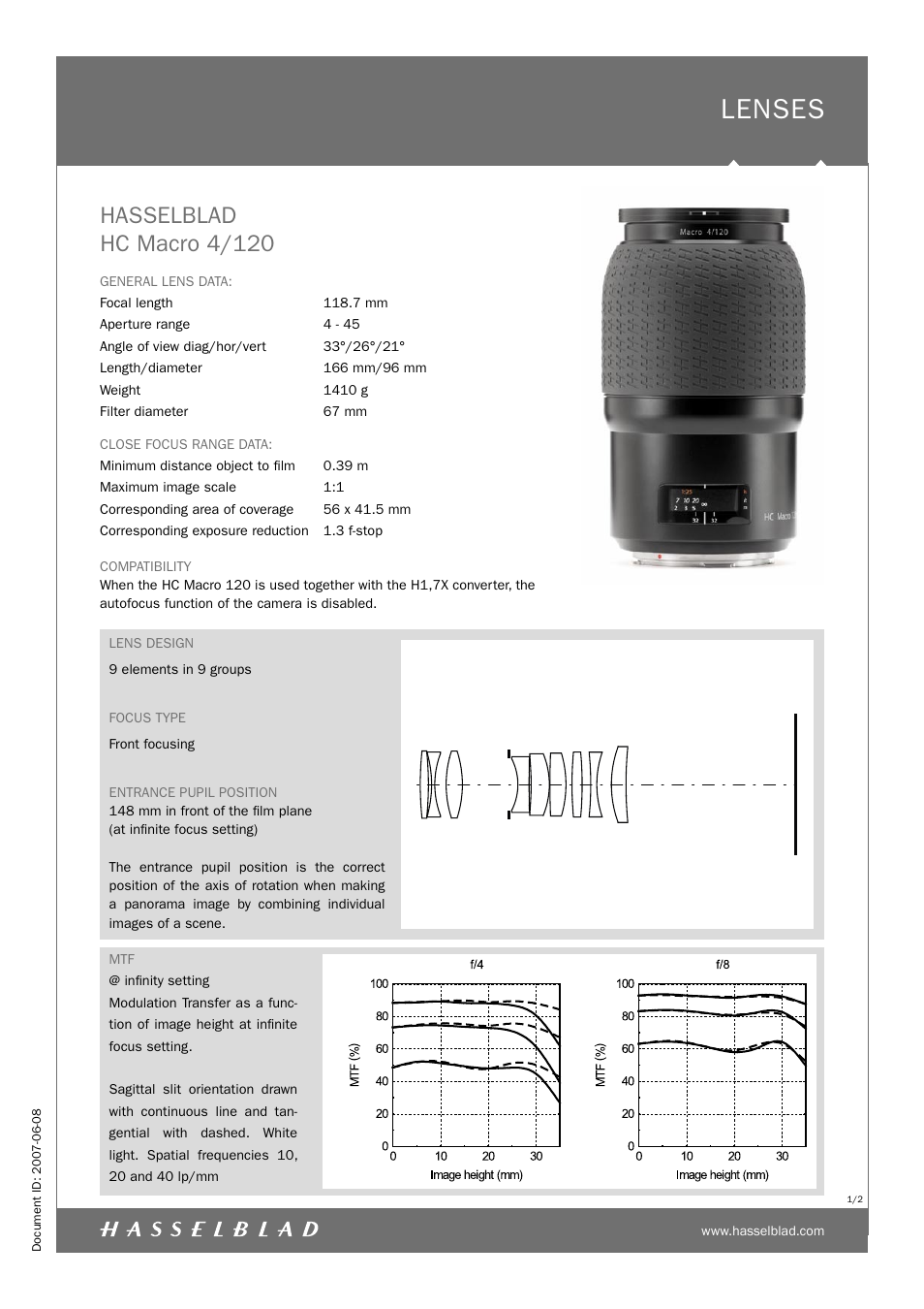 Hasselblad HC Macro 4/120 User Manual | 2 pages